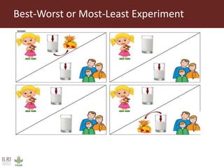 Less is more: Household milk allocation response to price change in peri-urban Nairobi