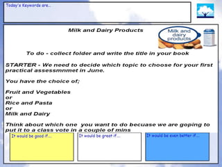 Milk and dairy powerpoint