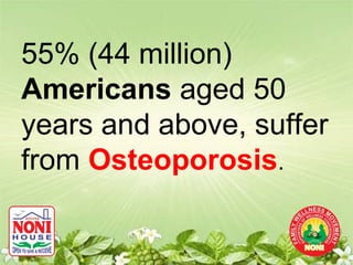 55% (44 million)
Americans aged 50
years and above, suffer
from Osteoporosis.
 