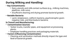 Questionable Milk SPOILAGE OF MILK AND MILK PRODUCTS (FOOD MICROBIOLOGY) | PPTX