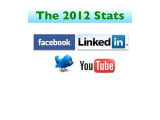 The 2012 Stats
 