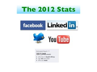 The 2012 Stats
 