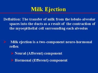 Milk Biosynthesis.pptx