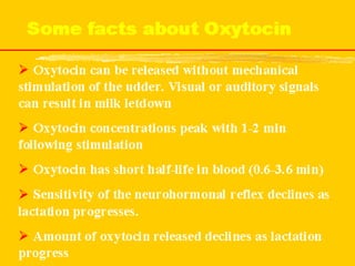 Milk Biosynthesis.pptx