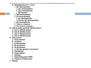 Milk chemistry and composition - Basics for Dairy processing | PDF