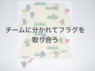 チームに分かれてフラグを
取り合う
 