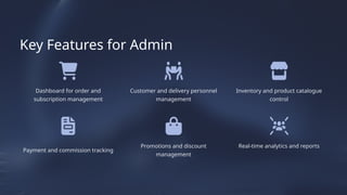 Real-time analytics and reports
Payment and commission tracking
Customer and delivery personnel
management
Dashboard for order and
subscription management
Key Features for Admin
Inventory and product catalogue
control
Promotions and discount
management
 