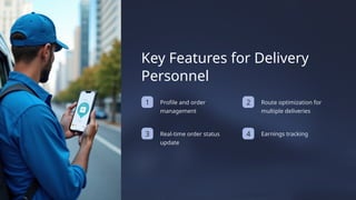 Profile and order
management
1 Route optimization for
multiple deliveries
Key Features for Delivery
Personnel
4 Earnings tracking
2
3 Real-time order status
update
 