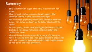 Summary
• 56% likes milk with sugar, while 18% likes milk with non-
sugar
• Male or youth prefers to drink milk with sugar. HCM
residents prefers to drink milk with non-sugar.
• Milk with sugar popularity comes from the taste, while low
sugar / non-sugar are taken for the better attention to the
health
• Product quality, brand, taste are biggest reasons to choose
the brand. Non-sugar milk users considers safety and
healthiness more.
• Vinamilk is dominant in terms of the usage. On the other
hand, those who drink less / non-sugar prefers to choose TH
milk, which could be federated with its health / safety image
as well as the preferred sweetness.
 