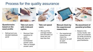 Process for the quality assurance
Questionnaire
based on the
exact profile
• Refined and very
derailed database
panel
Take out users
with irrelevant
replies
• Remove Fake
questions hit
users
• Remove
Contradicted
answer users
• Take out straight
answer users
Take out speed
users
• We count the
average median
time and take out
those who are
less than that
Manual check by
the experienced
researchers
• Our experienced
researchers will
check the
relevance as well
as open
comments
Re-assortment of
panelist priorities
• Based on the
survey results, bad
users are screened
out while prioritizing
those who return s
good feedbacks.
 