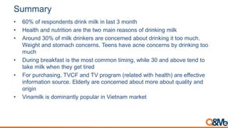 Summary
• 60% of respondents drink milk in last 3 month
• Health and nutrition are the two main reasons of drinking milk
• Around 30% of milk drinkers are concerned about drinking it too much.
Weight and stomach concerns. Teens have acne concerns by drinking too
much
• During breakfast is the most common timing, while 30 and above tend to
take milk when they get tired
• For purchasing, TVCF and TV program (related with health) are effective
information source. Elderly are concerned about more about quality and
origin
• Vinamilk is dominantly popular in Vietnam market
 