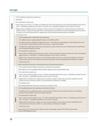 Film Flight

* 16% of qualifying Canadian labor expenditures
* Refundable

Canada

* No compensation or project caps
* Project criteria: Costs must be > C$1 million on worldwide basis within 24 months after start of principal photography for feature film or
video; > C$100,000 per episode for series or pilot < 30 minutes; and > C$200,000 per episode for series or pilot ≥ 30 minutes.
* Eligible entities: An “eligible production corporation” must have a permanent establishment in Canada whose primary activity is the
production of films or videos or the provision of film or video production services AND must own the copyright throughout production
in Canada or must contract directly with the copyright owner; private broadcasting/cable subsidiaries are eligible
* Sunset/review: none
* 33% of qualifying British Columbia (BC) labor expenditures
* 15% additional credit on qualifying Digital Animation or Visual Effects (DAVE)

British Columbia

* 6% additional credit on qualifying BC “regional” labor when > 50% of BC principal photography is done outside Vancouver area
(pro rate number of regional days by total BC days), minimum 5 regional days required
* 6% additional on qualifying BC “distant” labor (calculated by pro rating number of days shot in “distant location” by total BC days;
must first qualify for Regional Tax Credit).
* No compensation or project caps
* Project criteria: C$100,000 per episode for series or pilot < 30 minutes (exception: productions that consist of all or substantially all
digital animation or visual effects); > C$200,000 per episode for series or pilot ≥ 30 minutes.
* Eligible entities: The production company must be a Canadian taxable company with a permanent establishment in BC whose
primary business is film or video production or provision of production services; broadcasting/cable subsidiaries are eligible.
* Sunset/review: none
British Columbia Film Commission: www.bcfilmcommission.com/production/index.htm
* 25% of qualifying Ontario (ON) labor expenditures and production expenditures;
* 20% additional credit on qualifying ON labor related to digital animation and special effects work

Ontario

* No compensation or project caps
* Project criteria: Production budget must be > C$1 million worldwide for feature film or video; > C$100,000 per episode for series or
pilot < 30 minutes; > C$200,000 per episode for series or pilot ≥ 30 minutes
* Eligible entities: The production company must be a corporation taxable in Canada, with a permanent establishment in ON,
primarily carrying on the business of film, TV, or video production; broadcasters are eligible
* Sunset/review: none
Ontario Media Development Corporation: www.omdc.on.ca/Page3142.aspx
* 25% of qualifying Quebec (QC) expenditures (not limited to QC labor)
* 5% additional credit on qualifying animation and special effects QC expenditures (not limited to QC labor); 20% qualifying
animation and special effects credit for low-budget productions

Quebec

* No compensation or project caps
* Project criteria: Production budget must be > C$1 million worldwide for feature film or video; > C$100,000 per episode for series or
pilot < 30 minutes; > C$200,000 per episode for series or pilot ≥ 30 minutes
* Eligible entities: The production company must be a corporation taxable in Canada, with a permanent establishment in QC,
primarily carrying on the business of film, TV, or video production; broadcasters are eligible.
* Sunset/review: none
Montreal Film and TV Commission: http://ville.montreal.qc.ca/portal/page?_pageid=4497,7006316&_dad=portal&_
schema=PORTAL&playMovie=false

32

 