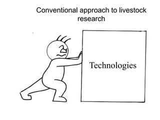 Introducing the MilkIT project and its initial results