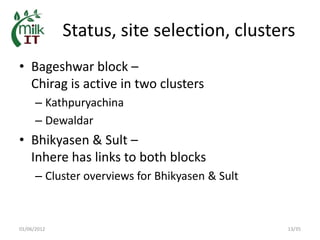 MilkIT in India: Background, current status and outlook