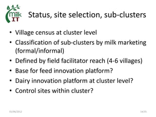 MilkIT in India: Background, current status and outlook