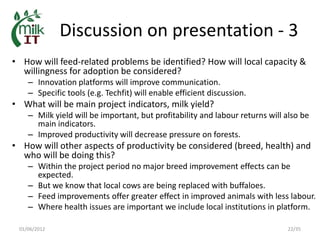 MilkIT in India: Background, current status and outlook
