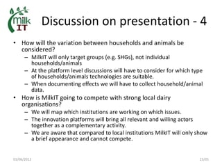 MilkIT in India: Background, current status and outlook