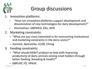 MilkIT in India: Background, current status and outlook