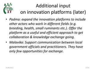 MilkIT in India: Background, current status and outlook