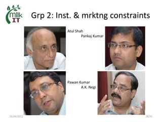 MilkIT in India: Background, current status and outlook