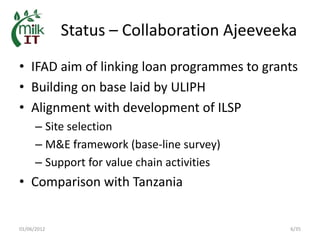 MilkIT in India: Background, current status and outlook
