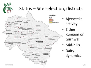MilkIT in India: Background, current status and outlook