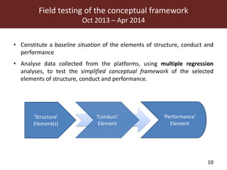 MilkIT innovation platform impact assessment in India and Tanzania