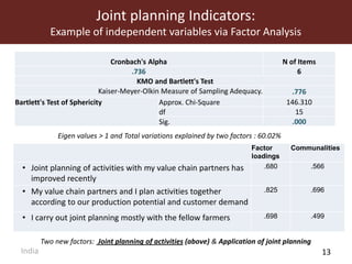 MilkIT innovation platform impact assessment in India and Tanzania