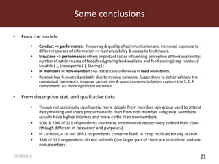 MilkIT innovation platform impact assessment in India and Tanzania