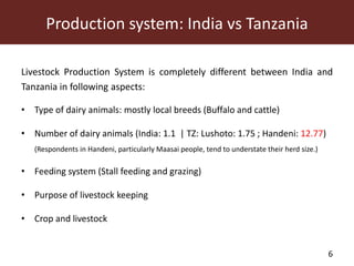 MilkIT innovation platform impact assessment in India and Tanzania