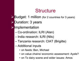 Introducing the MilkIT project: Enhancing dairy-based livelihoods in India and Tanzania through feed innovation and value chain development approaches 