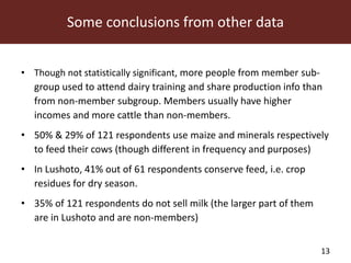 Field testing—A conceptual framework for innovation platform impact assessment: The case of MilkIT dairy platforms in Tanga region, Tanzania