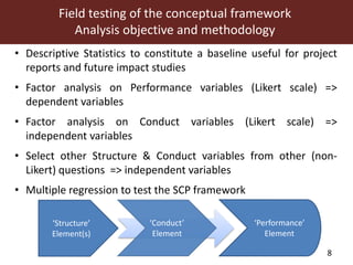 Field testing—A conceptual framework for innovation platform impact assessment: The case of MilkIT dairy platforms in Tanga region, Tanzania