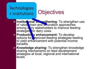 The MilkIT project in India and Tanzania