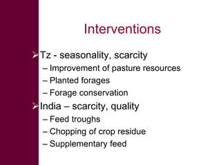 The MilkIT project in India and Tanzania
