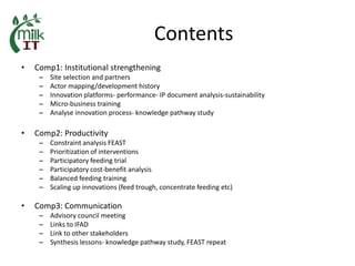 MilkIT India review and update