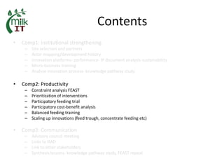 MilkIT India review and update