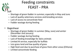 MilkIT India review and update