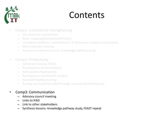 MilkIT India review and update