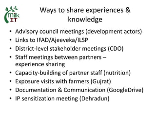 MilkIT India review and update