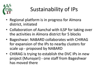 MilkIT India review and update