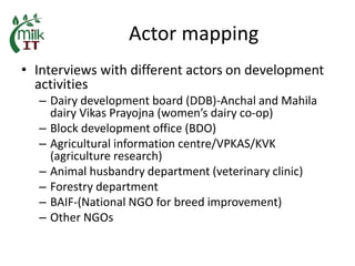 MilkIT India review and update