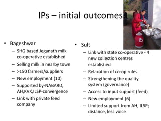 MilkIT India review and update