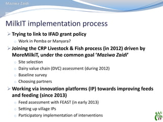 MilkIT Tanzania review and update