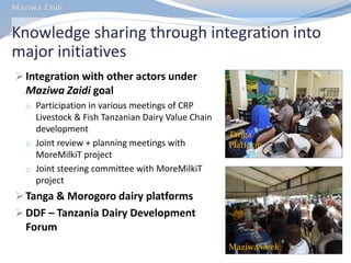 MilkIT Tanzania review and update