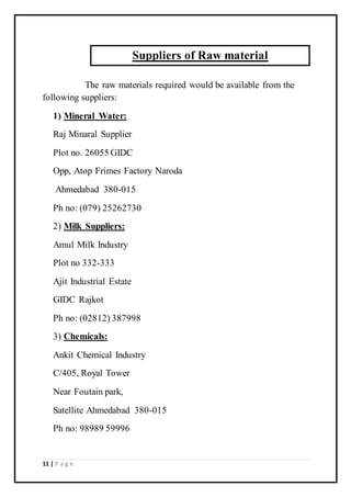 11 | P a g e
The raw materials required would be available from the
following suppliers:
1) Mineral Water:
Raj Minaral Supplier
Plot no. 26055 GIDC
Opp, Atop Frimes Factory Naroda
Ahmedabad 380-015
Ph no: (079) 25262730
2) Milk Suppliers:
Amul Milk Industry
Plot no 332-333
Ajit Industrial Estate
GIDC Rajkot
Ph no: (02812) 387998
3) Chemicals:
Ankit Chemical Industry
C/405, Royal Tower
Near Foutain park,
Satellite Ahmedabad 380-015
Ph no: 98989 59996
Suppliers of Raw material
 