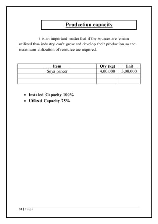 18 | P a g e
It is an important matter that if the sources are remain
utilized than industry can’t grow and develop their production so the
maximum utilization of resource are required.
Item Qty (kg) Unit
Soya paneer 4,00,000 3,00,000
 Installed Capacity 100%
 Utilized Capacity 75%
Production capacity
 