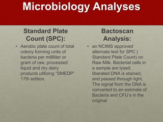Milk Microbiology | PPTX