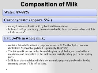 Milk and Milk Products