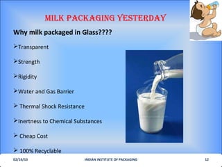 MILK PACKAGING YesterdAY
Why milk packaged in Glass????
Transparent

Strength

Rigidity

Water and Gas Barrier

 Thermal Shock Resistance

Inertness to Chemical Substances

 Cheap Cost

 100% Recyclable
02/16/13                     INDIAN INSTITUTE OF PACKAGING   12
 